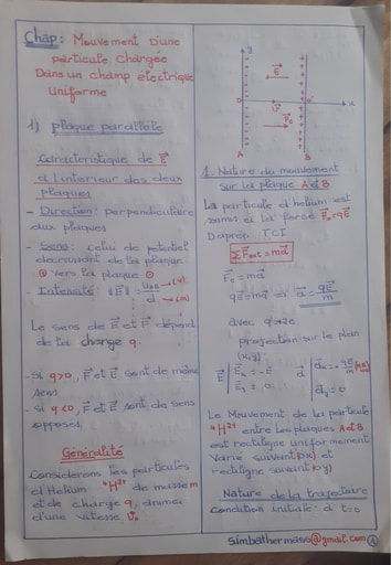 Cours Champ E Tle D