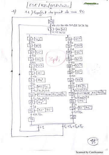 SUJET BTS 2020 ESE MSP Corrigé BY TEHUA