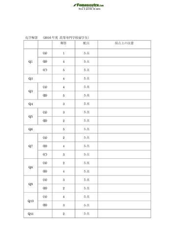 Corrigé de Sujet de Chemistry pour les Bourses d'étude au Japon niveau College of Technology Students - année 2016