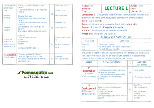 Ama porte une cuvette - Fiche pour enseignant CP1