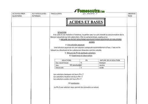 Acides et Bases - Chimie 3eme