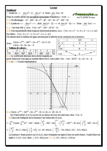 Corrigé Problème (1) Etude d'une fonction exponentielle - Maths Terminale D