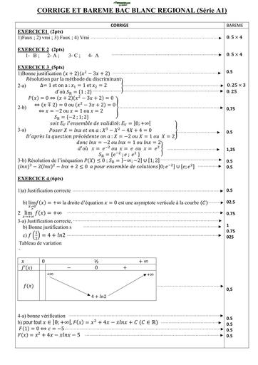 BAC BLANC 2026 DRENA GAGNOA SUJET MATHS SERIE A1 (BAREME) by TEHUA