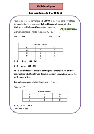 Les nombres de 0 à 1000 (3) - Cours CE1