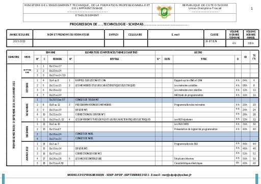 Progres° Techno Schémas 3BT Eln
