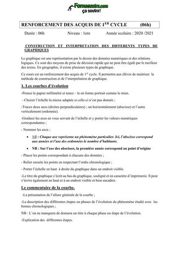 Histoire Geographie 1ière Construction et interpretation de graphiques by TEHUA