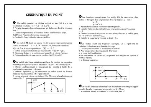 Meilleur fascicule de Prepa PC Tle C&D plus corrigés 2024
