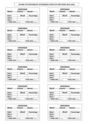 FICHE STAT interro et Devoirs by TEHUA