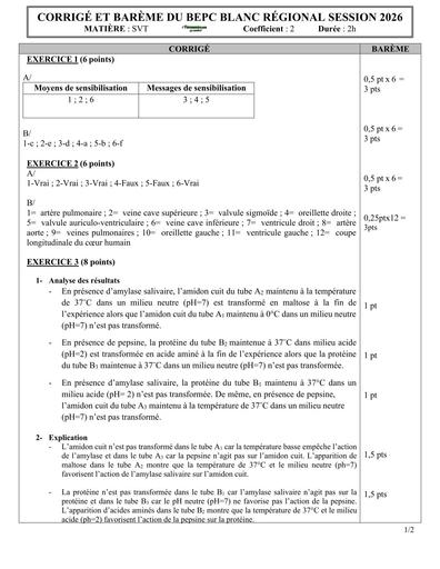 BEPC BLANC 2026 DRENA ABIDJAN 4 SUJET SVT (BAREME) by TEHUA