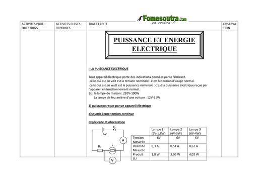 Puissance et énergie électrique - Physique 3eme