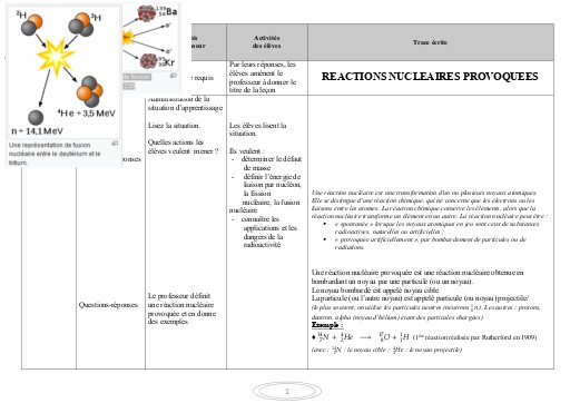 FCICHE DE COURS PC Tle CD REACTIONS NUCLEAIRES PROVOQUEES by TEHUA
