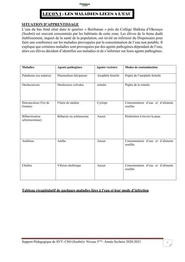 SUPPORTS FINAL 3ième SVT SP BY TEHUA