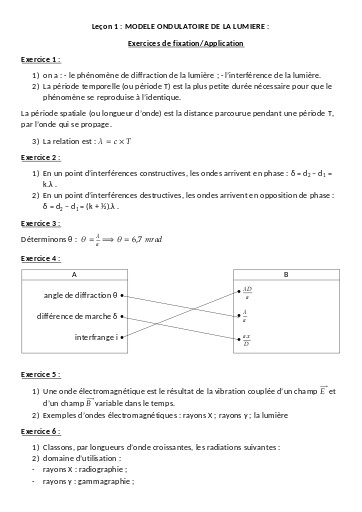 P16 Modèle ondulatoire de la lumière