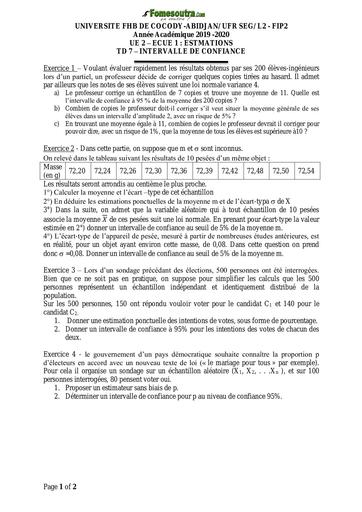 Ufhb De Cocody TD7 Estimation Intervalles confiance L2 fip 2 by TEHUA