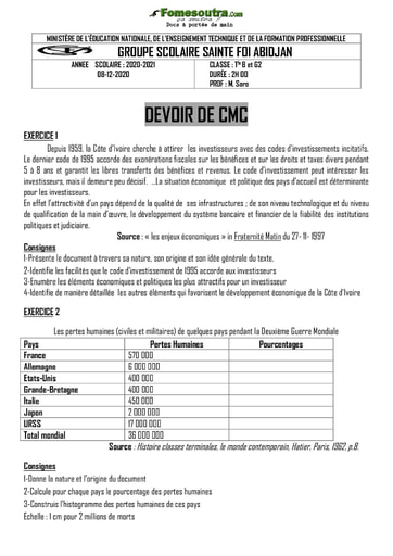 Devoir(2) de CMC niveau Terminale B et G2 - Groupe Scolaire Sainte Foi Abidjan