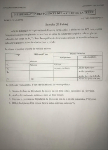INTERROGATION SVT TLE C LYCÉE MUNICIPAL ABOBO