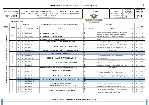 ANGLAIS  PROGRESS 1ère G2 2025 2026