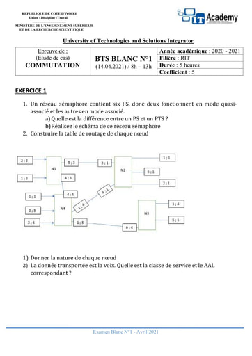 Sujet de commutation bts RIT 2 IT ACADEMY