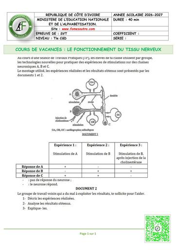 FICHE 3 SVT Tle LE FONCTIONNEMENT DU TISSU NERVEUX by TEHUA