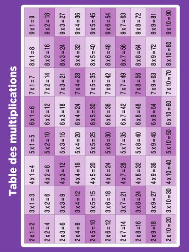 PRIMAIRE Grands Tableaux Multiplication BY TEHUA