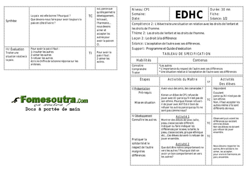 Les droits de l’enfant et les droits de l’homme - Fiche pour enseignant CP1