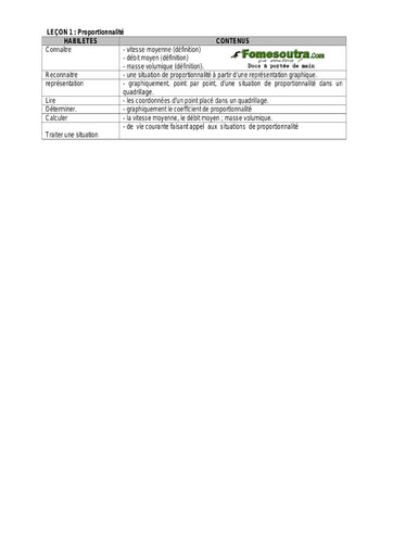 Proportionnalité (2) - Guide pédagogique Maths 5ème