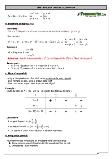 Fonction carré Maths 2nd F2