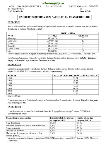 Exercices de travaux pratiques d'Histoire et Géographie en classe de 1ere - Lycée Dominique Ouattara Korhogo