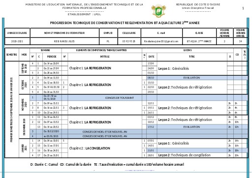 REGLEMENTATION BT AQUA  2ème ANNEE