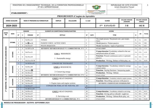 ANGLAIS 1ere E F1 F2 F3 2024 2025