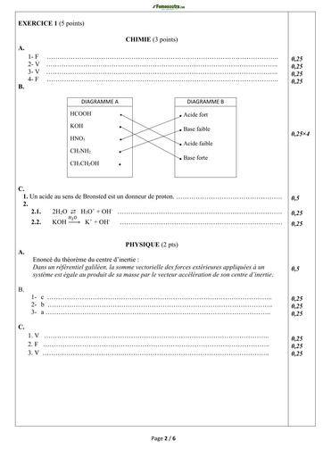 BAC BLANC REGIONAL 2025 DREN ABIDJAN 4 PC SERIE D BAREME BY TEHUA