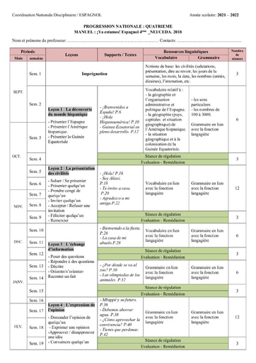 Progression d'Espagnol de la Quatrième à la Terminale année scolaire 2021-2022