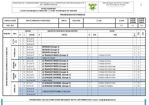 PROGRESSION FRAISAGE TF1