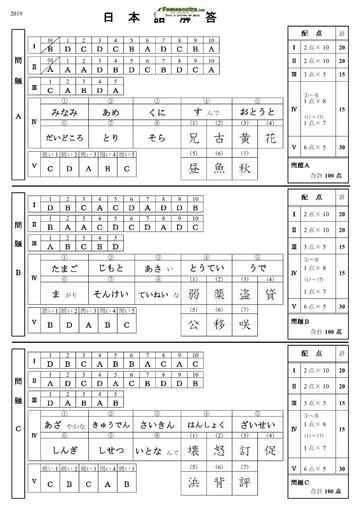 Corrigé de Sujet de Japonais pour les Bourses d'étude au Japon niveau College of Technology Students - année 2019