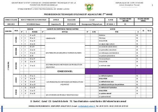 TECHNIQUE ELEVAGE BT AQUA  1ère année