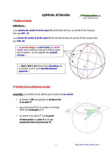 Sphères et boules - Cours de maths 3eme