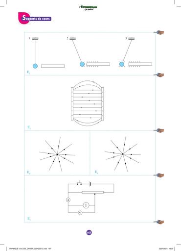 Planches PHYSIQUE 1ere CDE CAHIER by Tehua