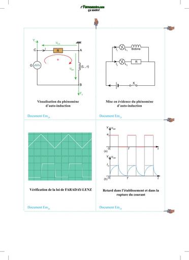 CAHIER PHYSIQUE Tle CDE P 231 auto induction by TEHUA