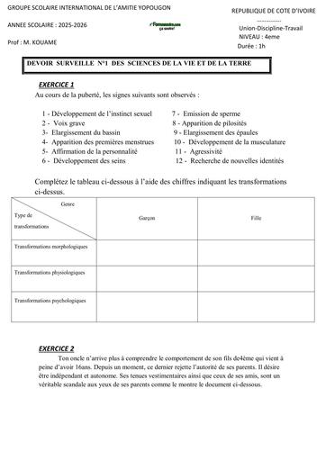 SUJET 4ième devoir SVT 4eme GSIA  by TEHUA