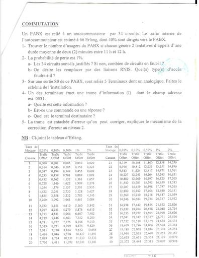 Etude de cas bts 2012 3 by Tehua