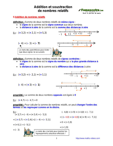 Addition et soustraction de nombres relatifs - Cours de maths niveau 5eme