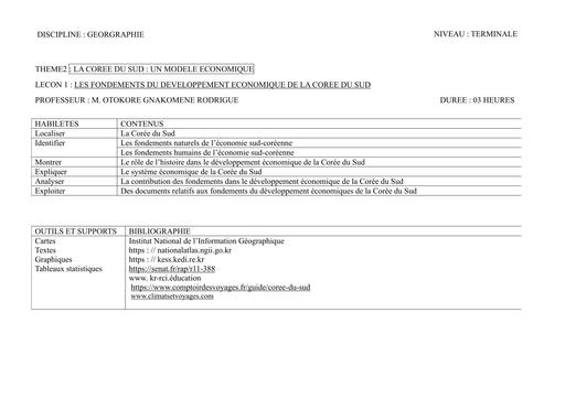 FICHE DE LECON SUR LA COREE VERSION FINALE BY TEHUA