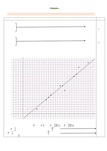 SUJET MATHS Tle A1 BACCALAURÉAT BLANC RÉGIONAL MARS 2024 DREN BOUAFLE RCI BAREME by TEHUA