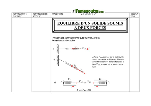 Équilibre d'un solide soumis à deux forces - Physique 3eme