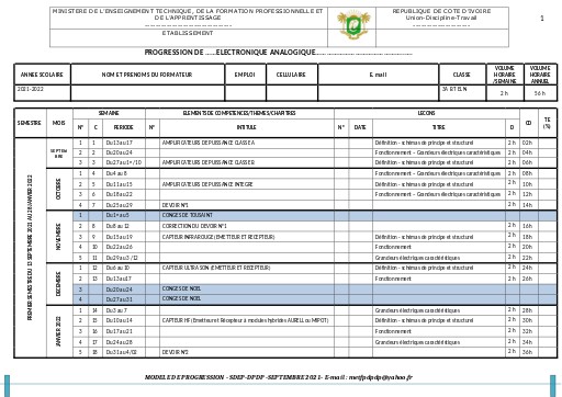 Progres° Eln Anal 3BT Eln
