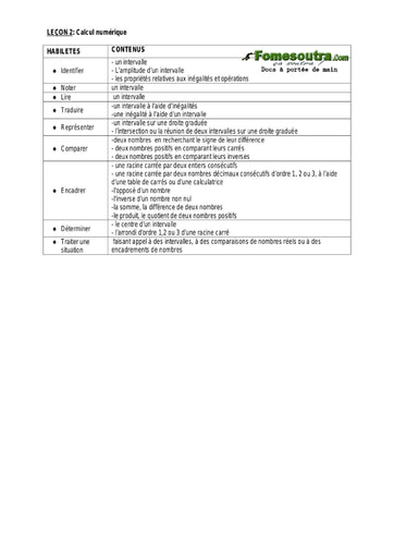 Calculs Numériques 2 - Guide pédagogique Maths 3ème