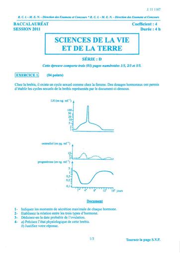 bac-d-svt-2011.pdf