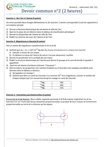 Devoir(2) corrigé de Sciences Physiques niveau Seconde S - Lycée Limamou Laye - Année scolaire 2009-2010