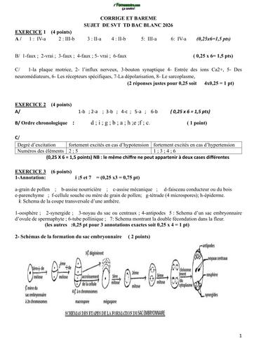 BAC BLANC 2026 DRENA KORHOGO SUJET SVT SERIE D (BAREME) by TEHUA