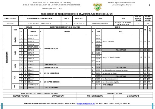TECHNIQUE PÊCHE BT AQUA  TRONC COMMUN